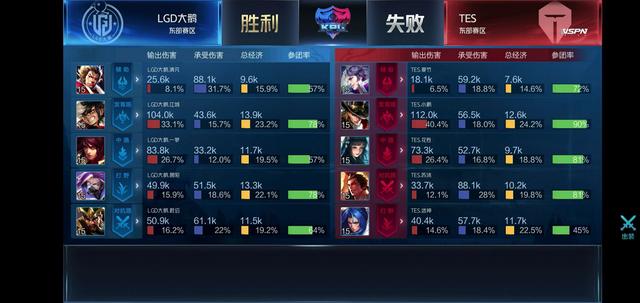 度的工兵型 度的工兵型