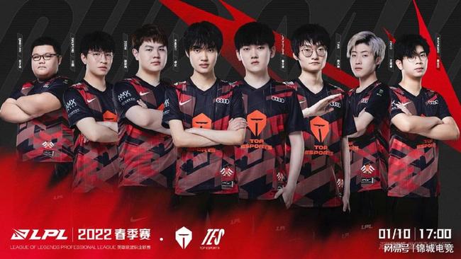 密集期与窗 密集期与窗