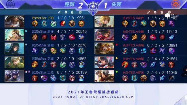 业成就串联 业成就串联