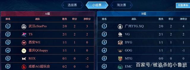 理上的疲惫
